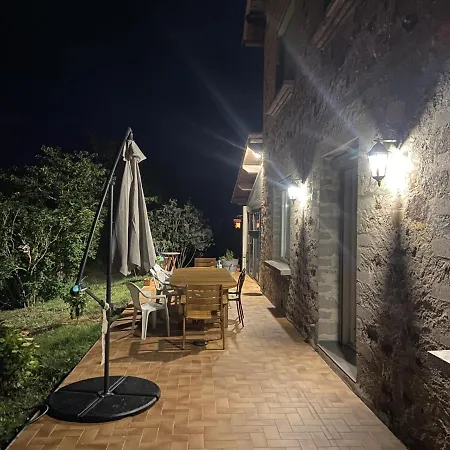 לינה וארוחת בוקר Et Table D'hotes Le Pontet